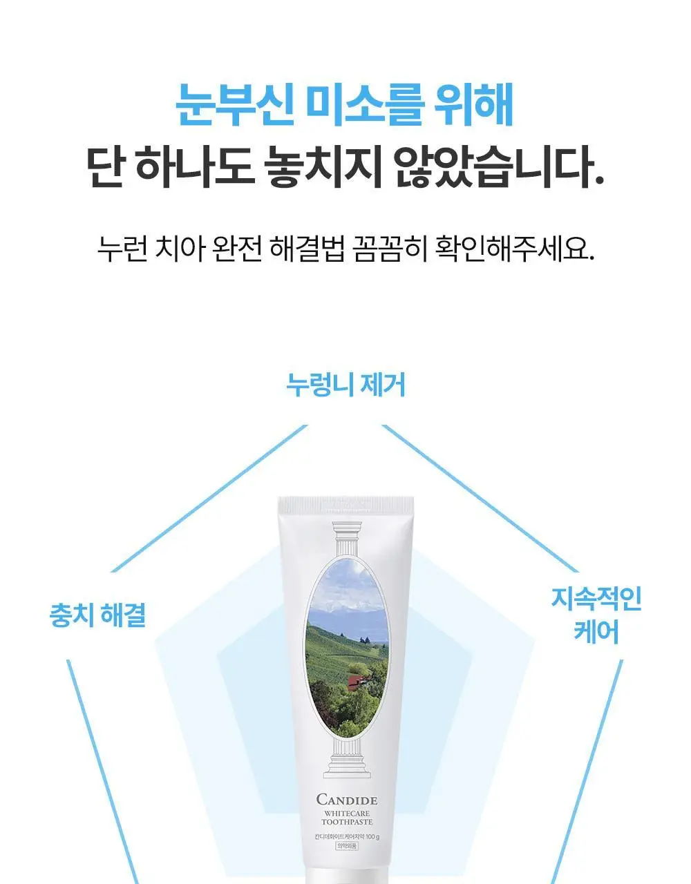 [치아미백] 칸디데 화이트케어 치약 100g 상세페이지 5